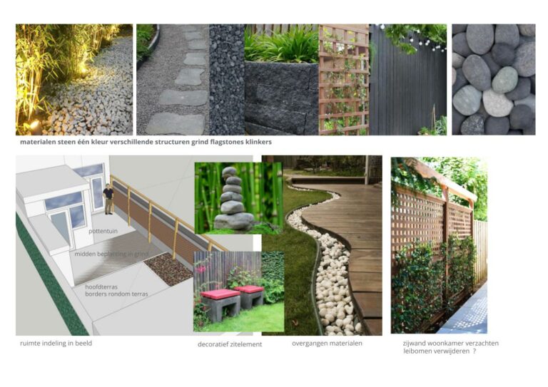 Naamloze presentatie (2)