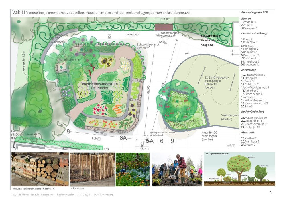 voedselbos -  moestuin