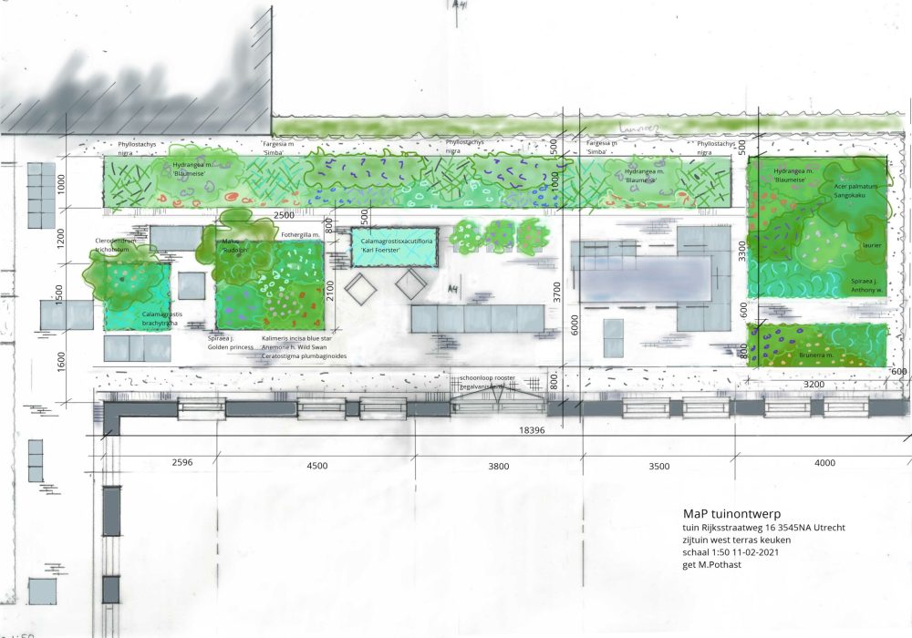 keukentuin-12-02-2021