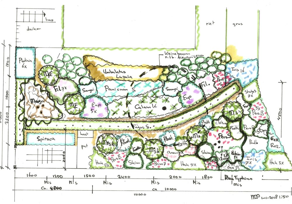 werktekening-01112018
